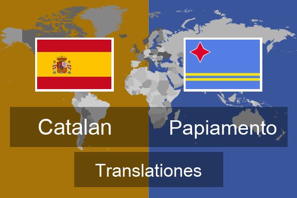  Papiamento Translationes