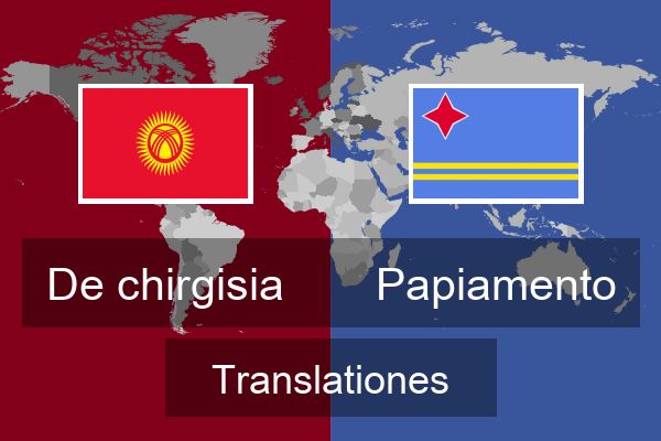  Papiamento Translationes