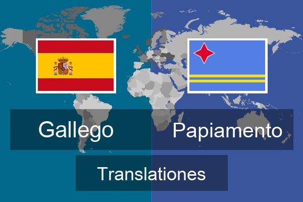  Papiamento Translationes