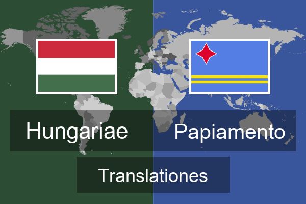  Papiamento Translationes