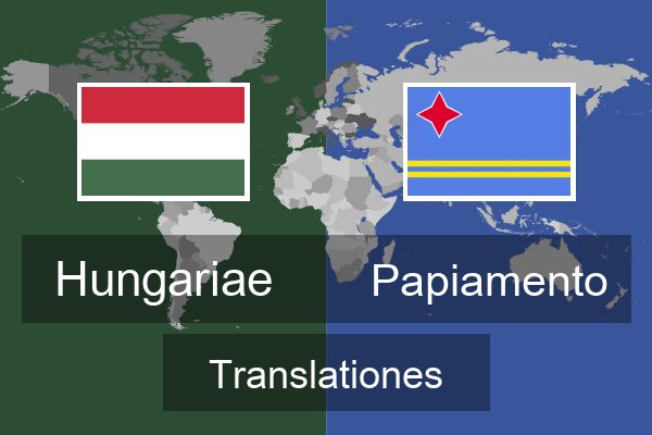  Papiamento Translationes