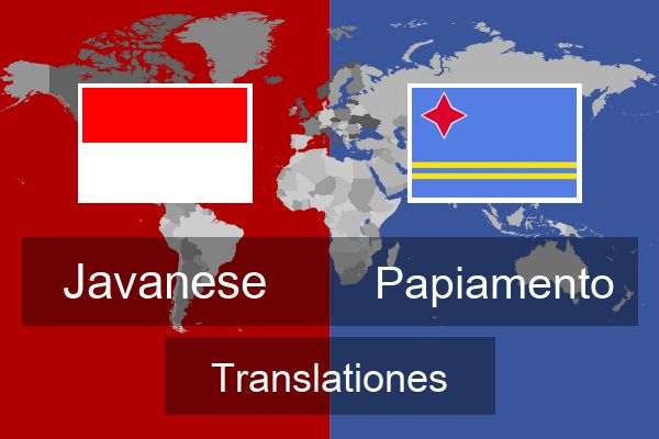  Papiamento Translationes