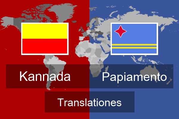  Papiamento Translationes