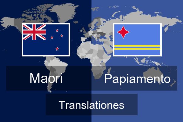  Papiamento Translationes