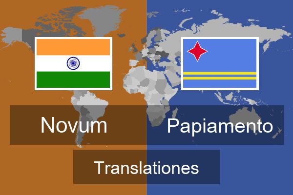  Papiamento Translationes