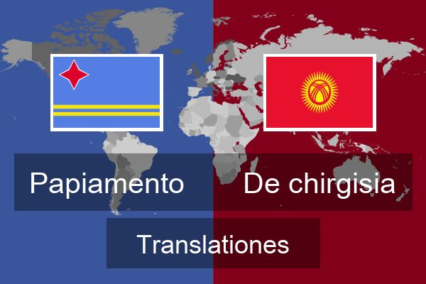  De chirgisia Translationes