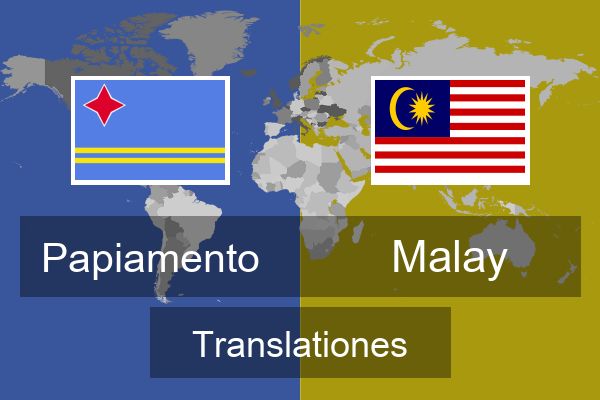  Malay Translationes