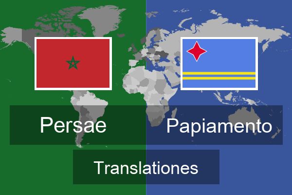  Papiamento Translationes