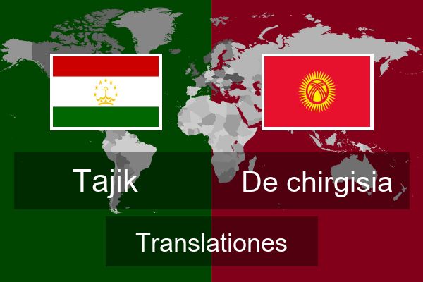  De chirgisia Translationes