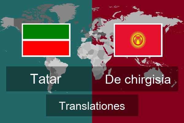  De chirgisia Translationes