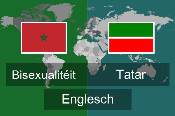  Tatar Englesch