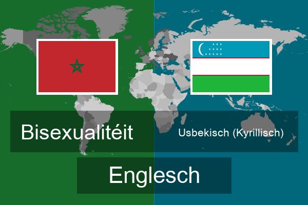  Usbekisch (Kyrillisch) Englesch