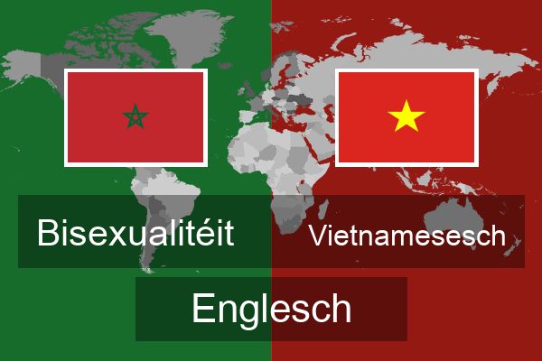  Vietnamesesch Englesch