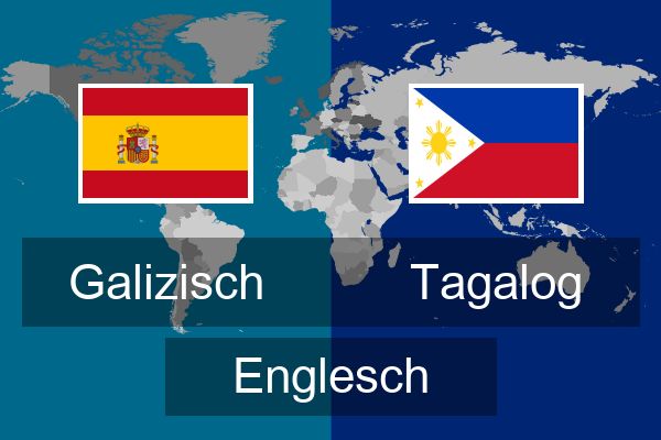  Tagalog Englesch