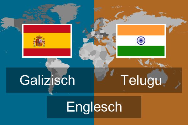  Telugu Englesch