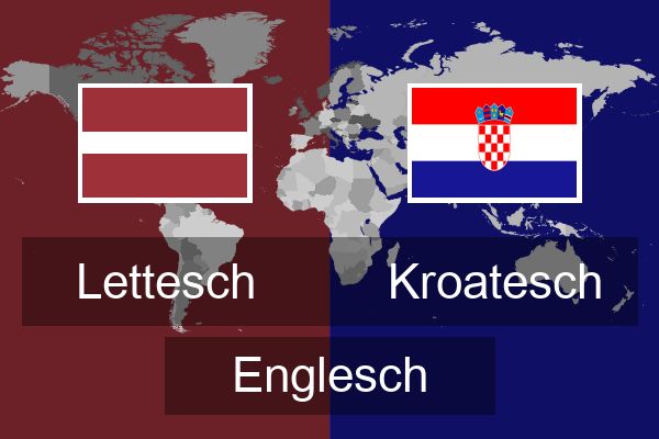  Kroatesch Englesch
