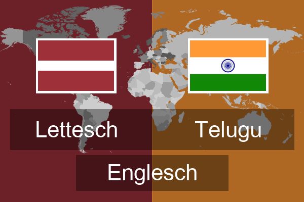  Telugu Englesch