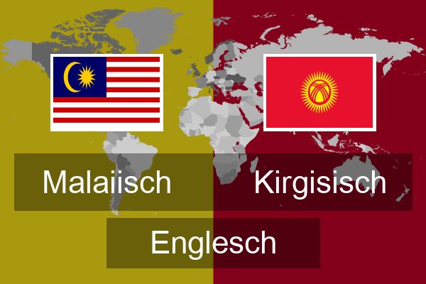  Kirgisisch Englesch