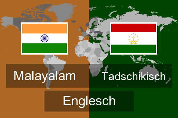  Tadschikisch Englesch