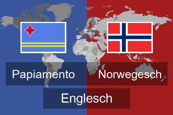  Norwegesch Englesch