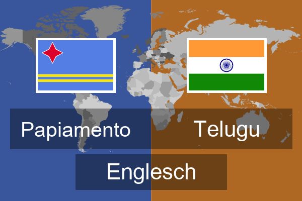  Telugu Englesch