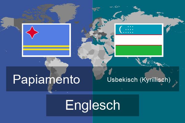  Usbekisch (Kyrillisch) Englesch