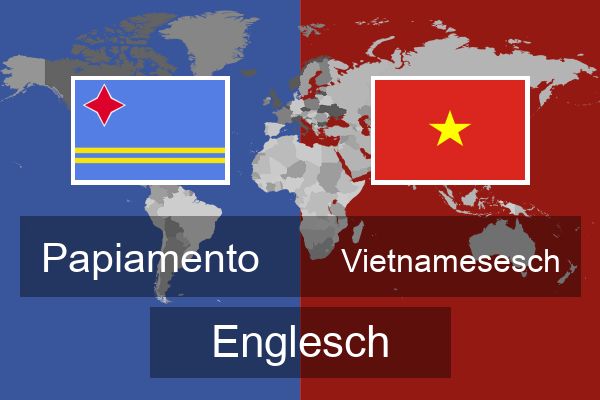  Vietnamesesch Englesch