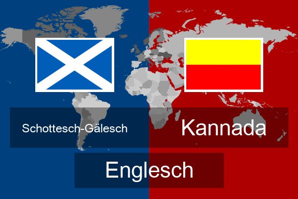  Kannada Englesch