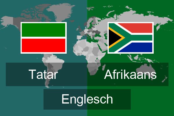  Afrikaans Englesch