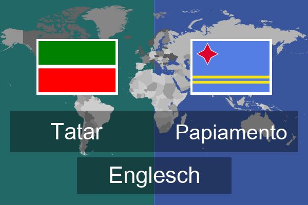  Papiamento Englesch