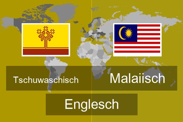 Malaiisch Englesch