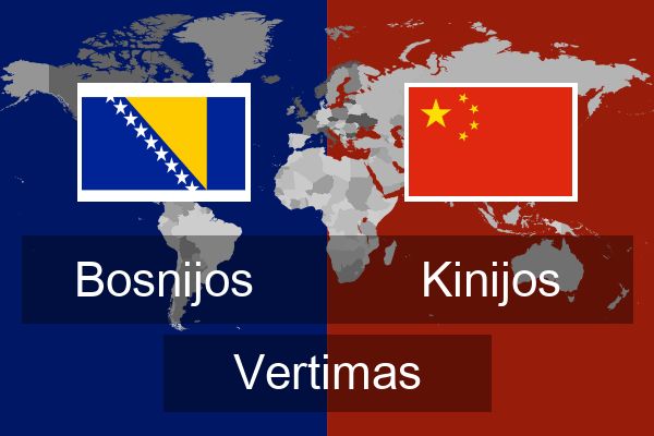  Kinijos Vertimas