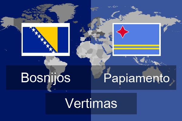  Papiamento Vertimas