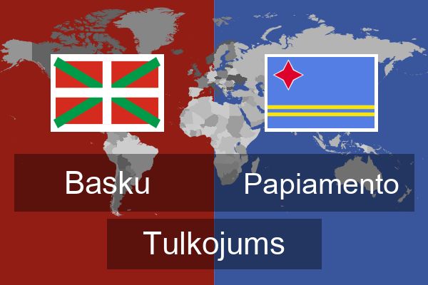  Papiamento Tulkojums