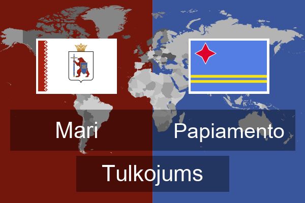  Papiamento Tulkojums