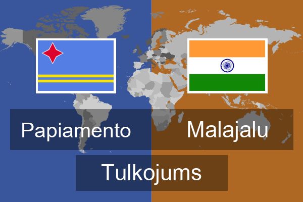  Malajalu Tulkojums