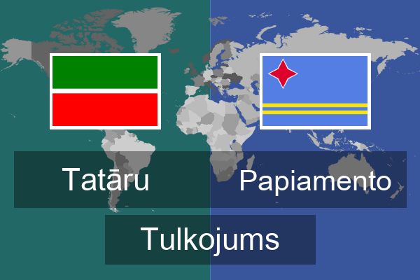  Papiamento Tulkojums