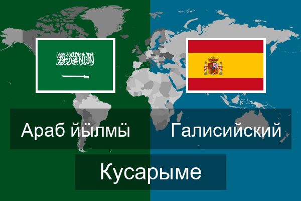  Галисийский Кусарыме