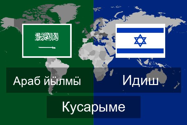  Идиш Кусарыме