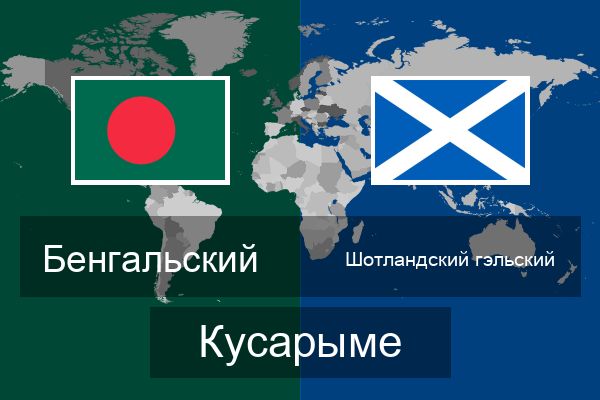  Шотландский гэльский Кусарыме