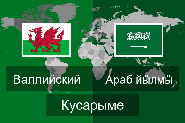  Араб йӹлмӹ Кусарыме