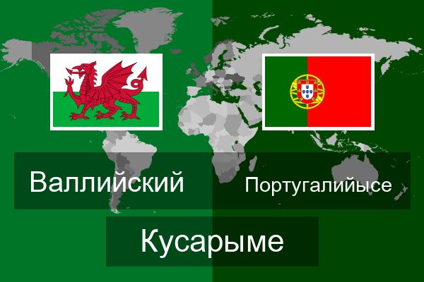  Португалийысе Кусарыме