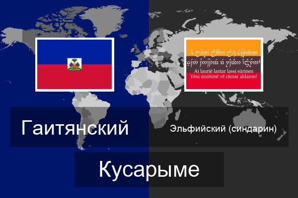  Эльфийский (синдарин) Кусарыме