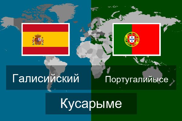  Португалийысе Кусарыме