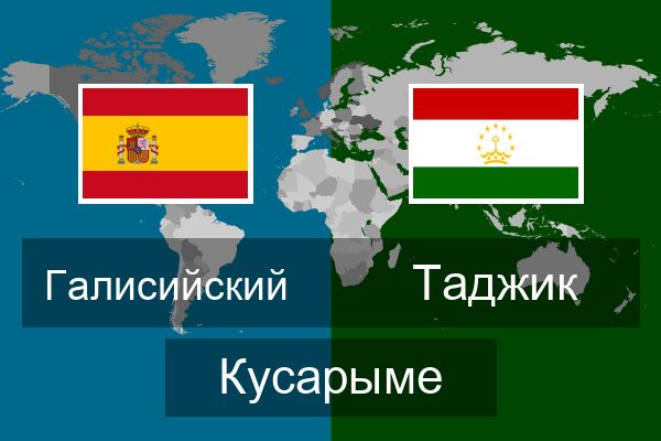  Таджик Кусарыме