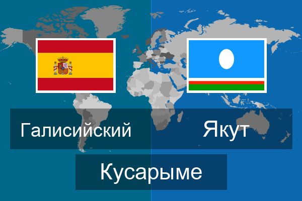  Якут Кусарыме