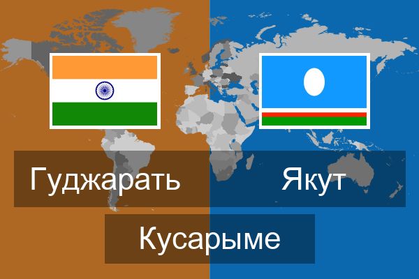  Якут Кусарыме