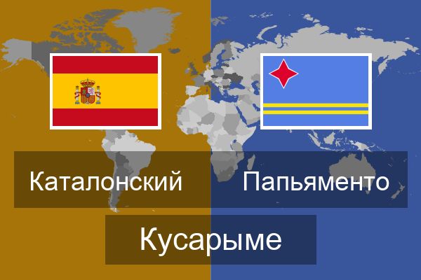  Папьяменто Кусарыме