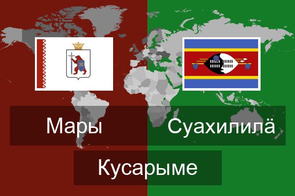  Суахилилӓ Кусарыме