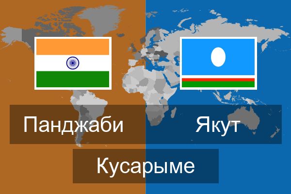  Якут Кусарыме